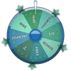 Sorteo de Bonos CalienteMX